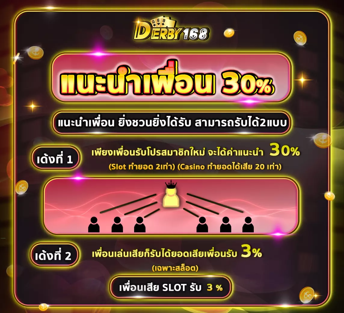 AnyConv.com__1144แนะนำเพื่อน_0-1